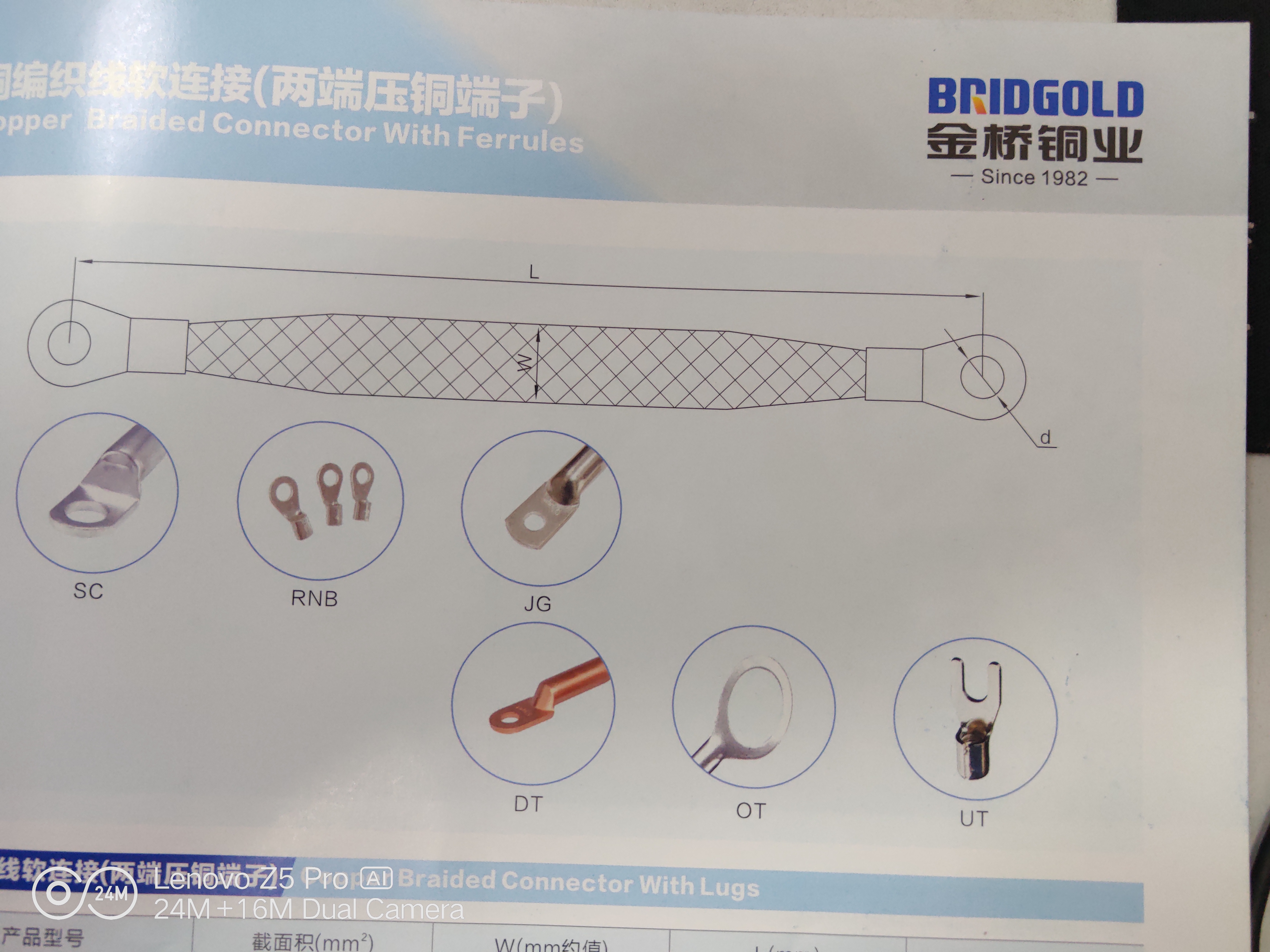 金橋銅業(yè)銅端子類型圖片