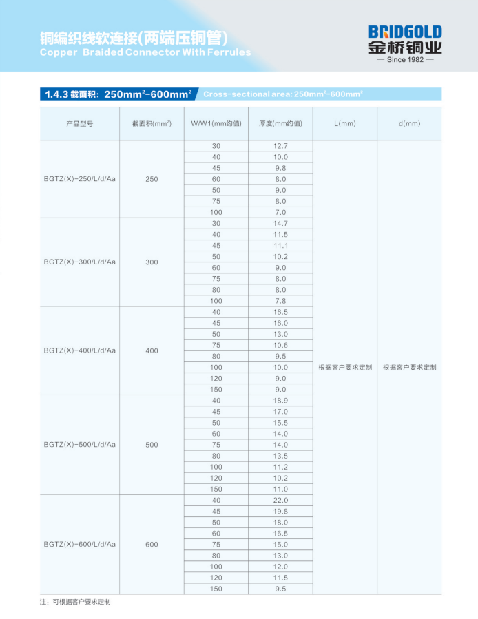 銅編織線軟連接